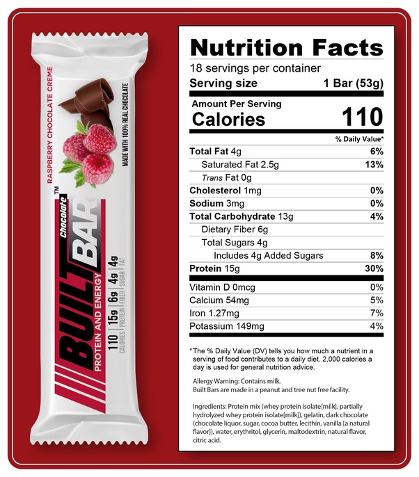 What are the besttasting protein bars with low sugar? Quora