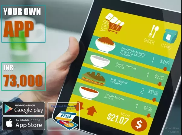 How much does it cost to create a restaurant online food ordering