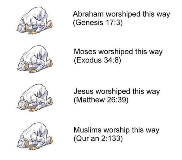 Bagaimana cara Yesus menyembah Tuhan Yang Mahakuasa? - Quora