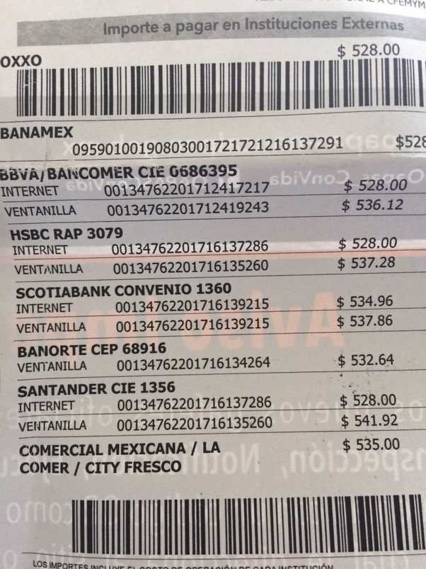 ¿Cuál es el mejor banco en México? Quora