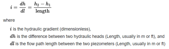 What is hydraulic gradient? Quora