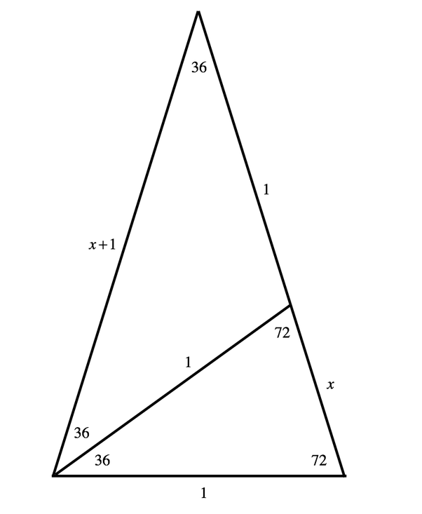 Is there any way to calculate [math]\cos 36^\circ[/math] using only