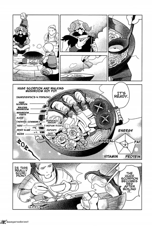 What are some good cooking manga? Quora