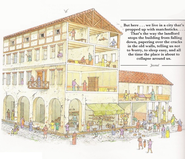 What did the average ancient Roman apartment look like? Quora