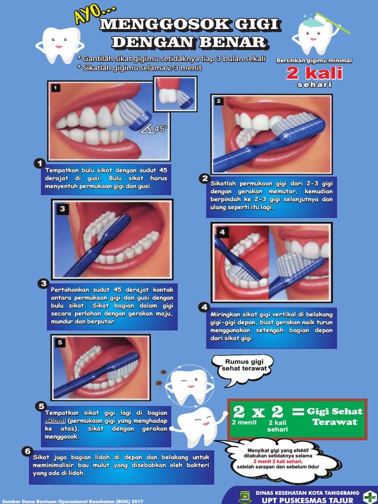 Apakah boleh sikat gigi 3 kali dalam sehari? Maksimal berapa kali dalam  sehari? - Quora