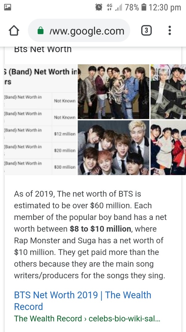 How famous is BTS? Quora