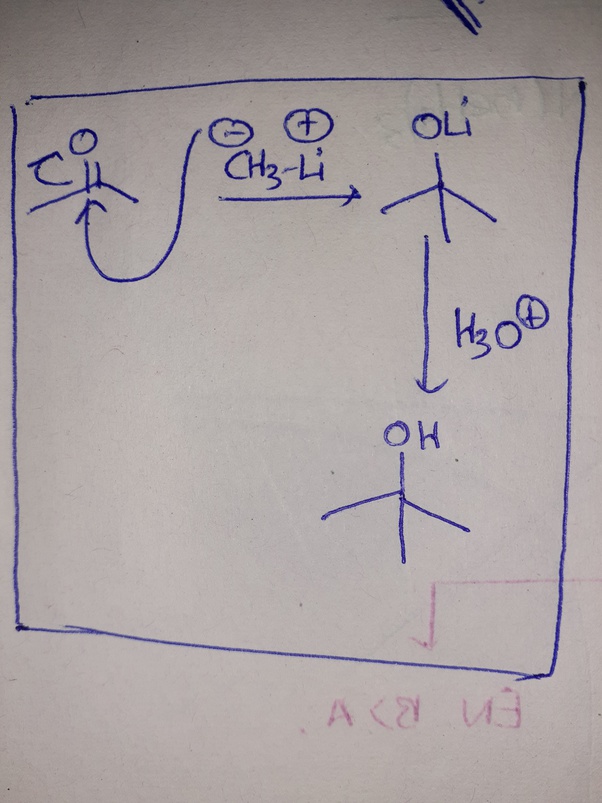 How to convert propanone to 2methylpropan2ol without using Grignard