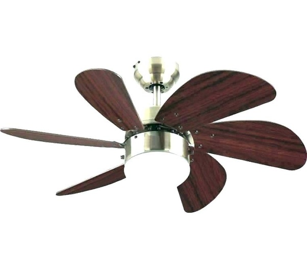 Fix Sagging Ceiling Fan Blades Shelly Lighting