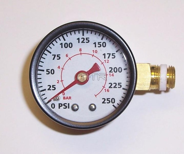 Why do we always put a Bourdon tube pressure gauge on the