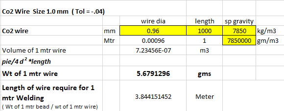 How to calculate welding time Quora