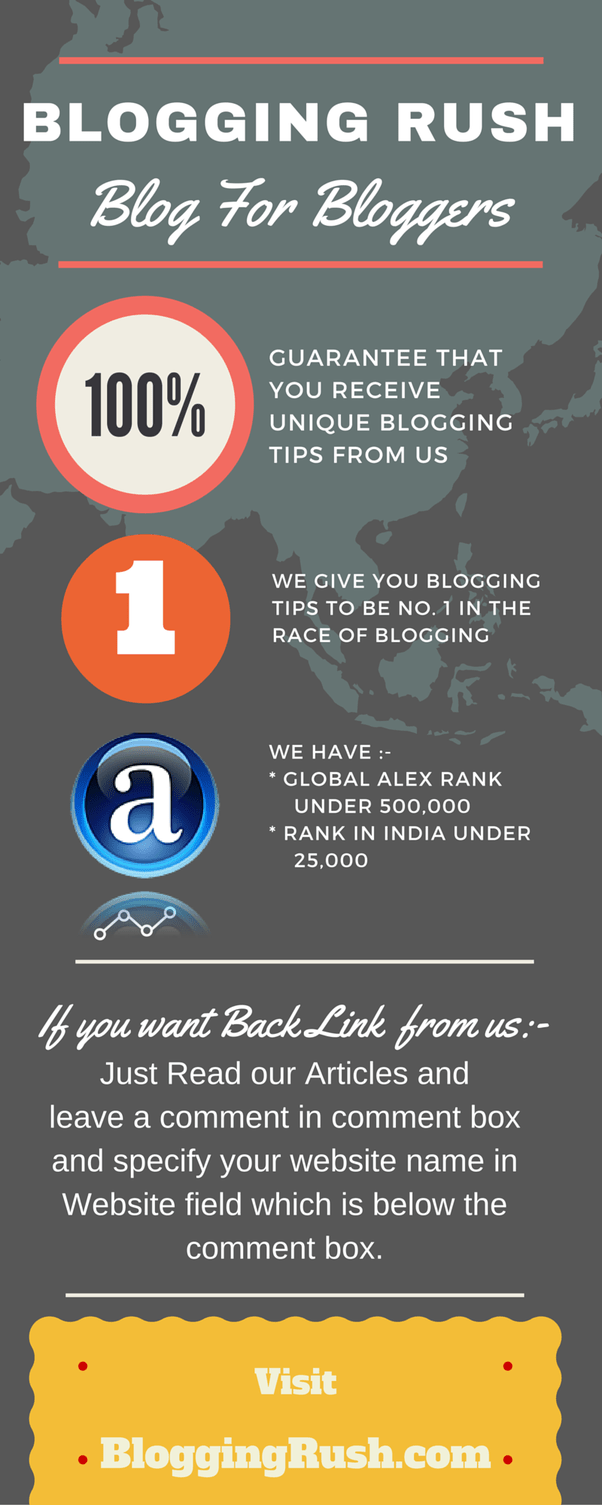 What is the best blogs to follow? Quora