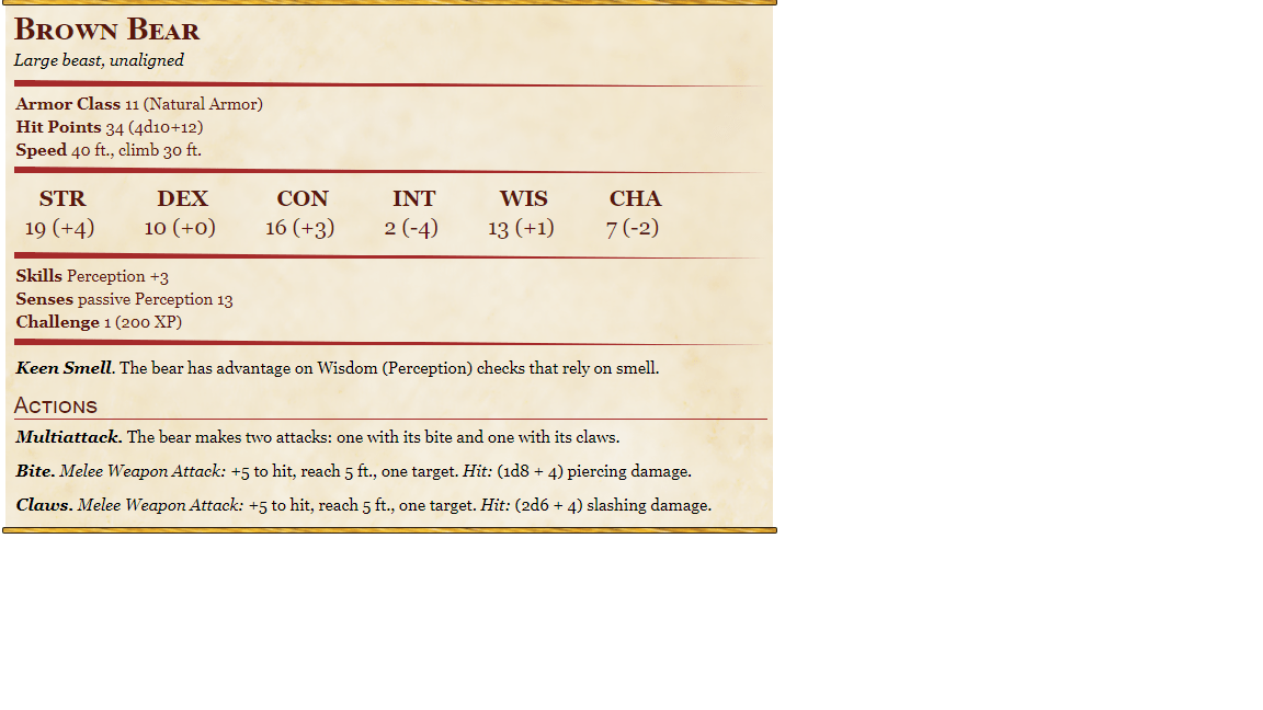 Druid Level Up Guide 5e Polixio