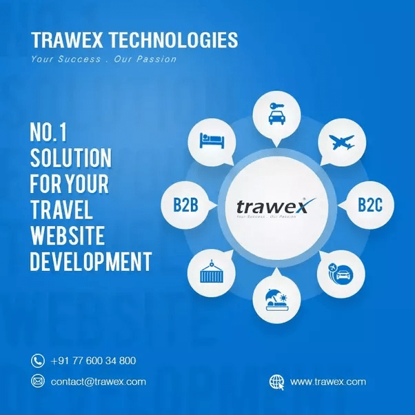 What is the Amadeus GDS system and what does it offer? Quora