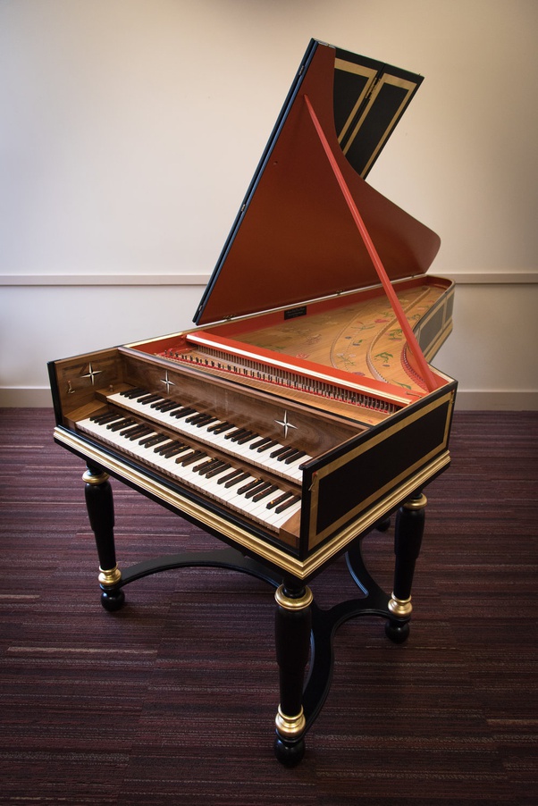 What are other instruments like the piano? Quora