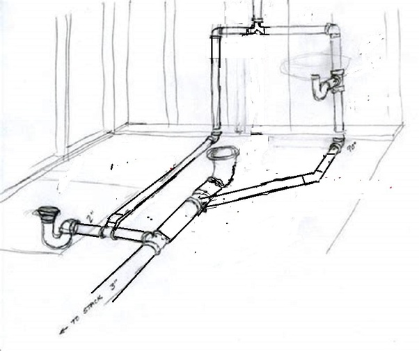 Kitchen Sink Vent Pipe Clogged Besto Blog