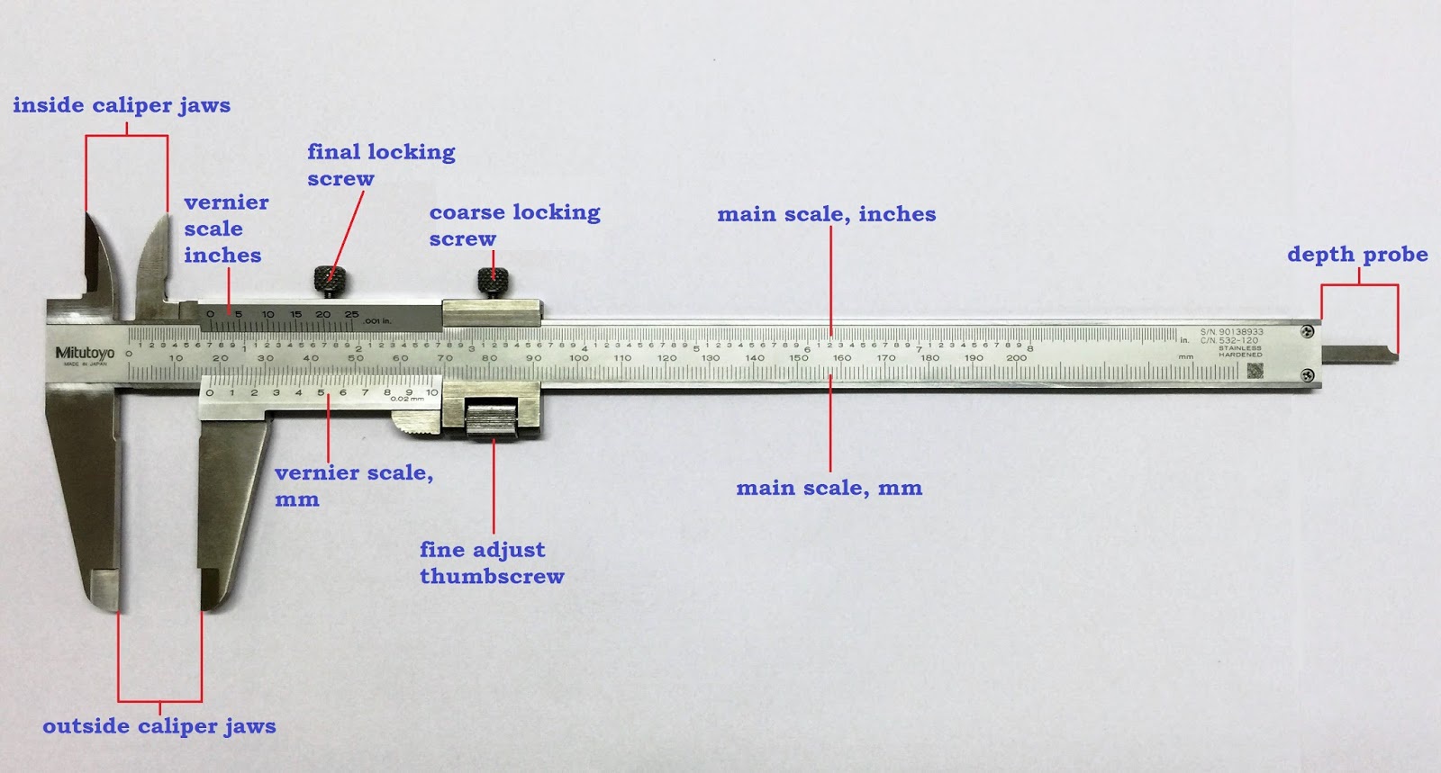 How To Read A Caliper Ruler Tons of How To