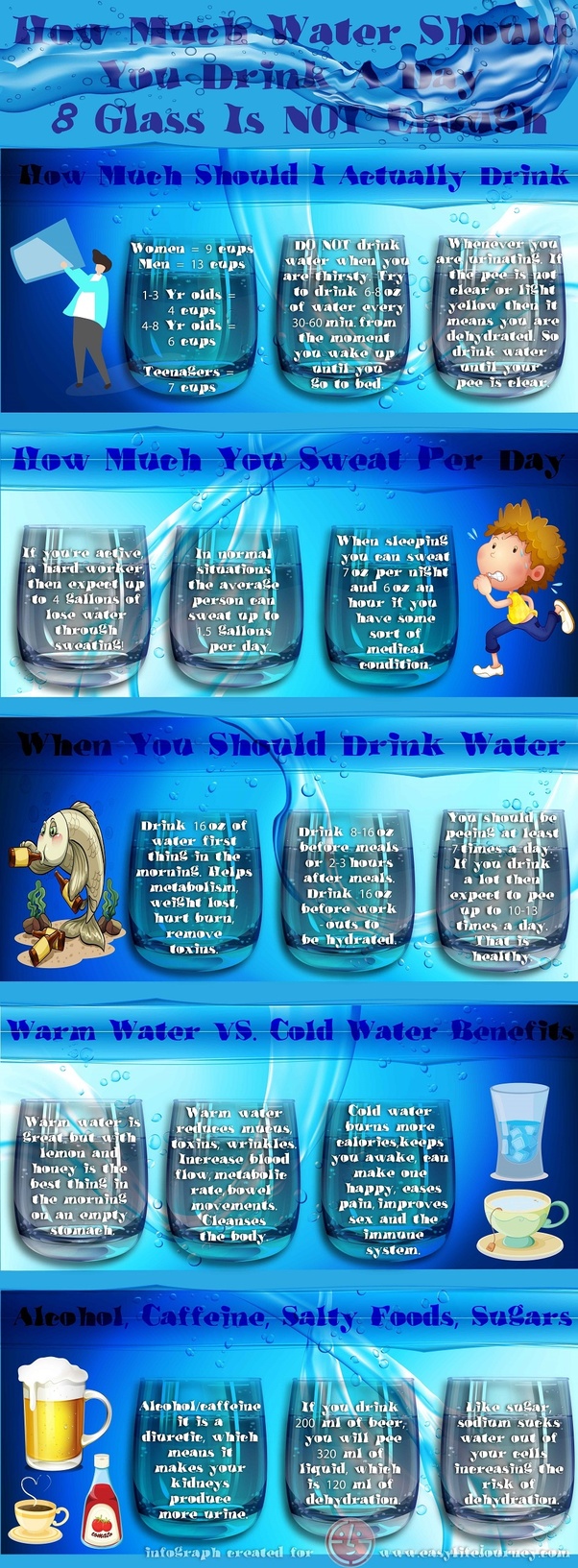 Is drinking 4 liters of water each day unhealthy? Quora