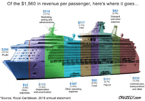 How Long Does Etsy Take to Ship (Timetable) Easyship Blog