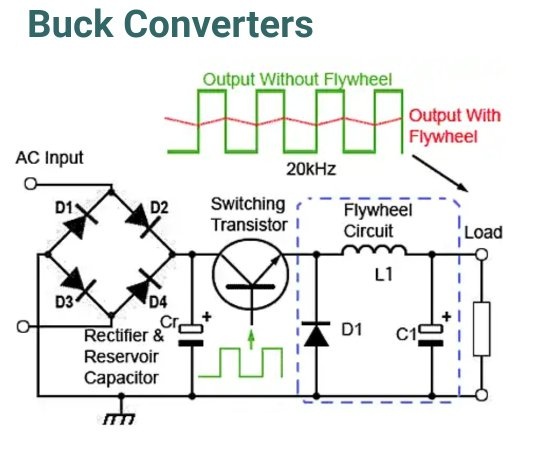 What is the role of capacitor in buck converter? Quora