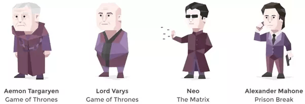 How would one write an INTP character? Quora