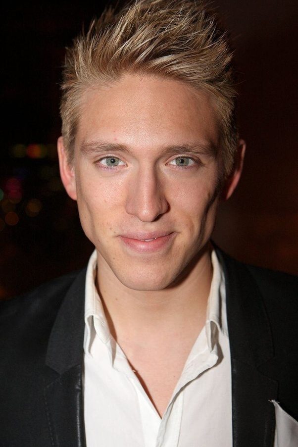 What do Nordic people look like? Quora