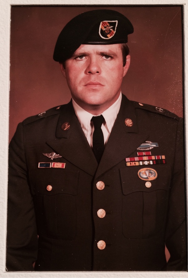 What is the angle a beret cap is tilt? Quora