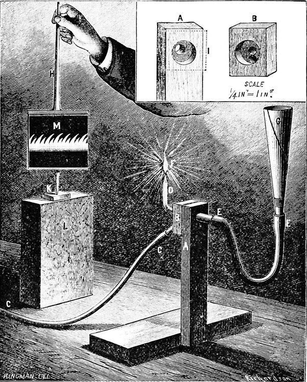 What were some of Alexander Graham Bell�s famous inventions? Quora