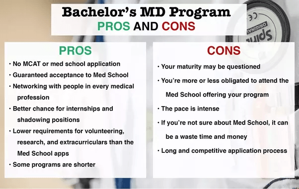 How hard is it to get into a BS/MD program in the united states? Quora