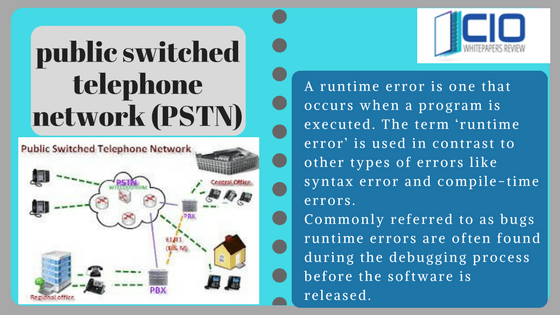 What is a PSTN in Quora