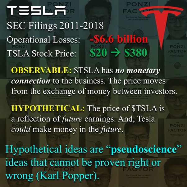 How true is the statement that the stock market is essentially a Ponzi
