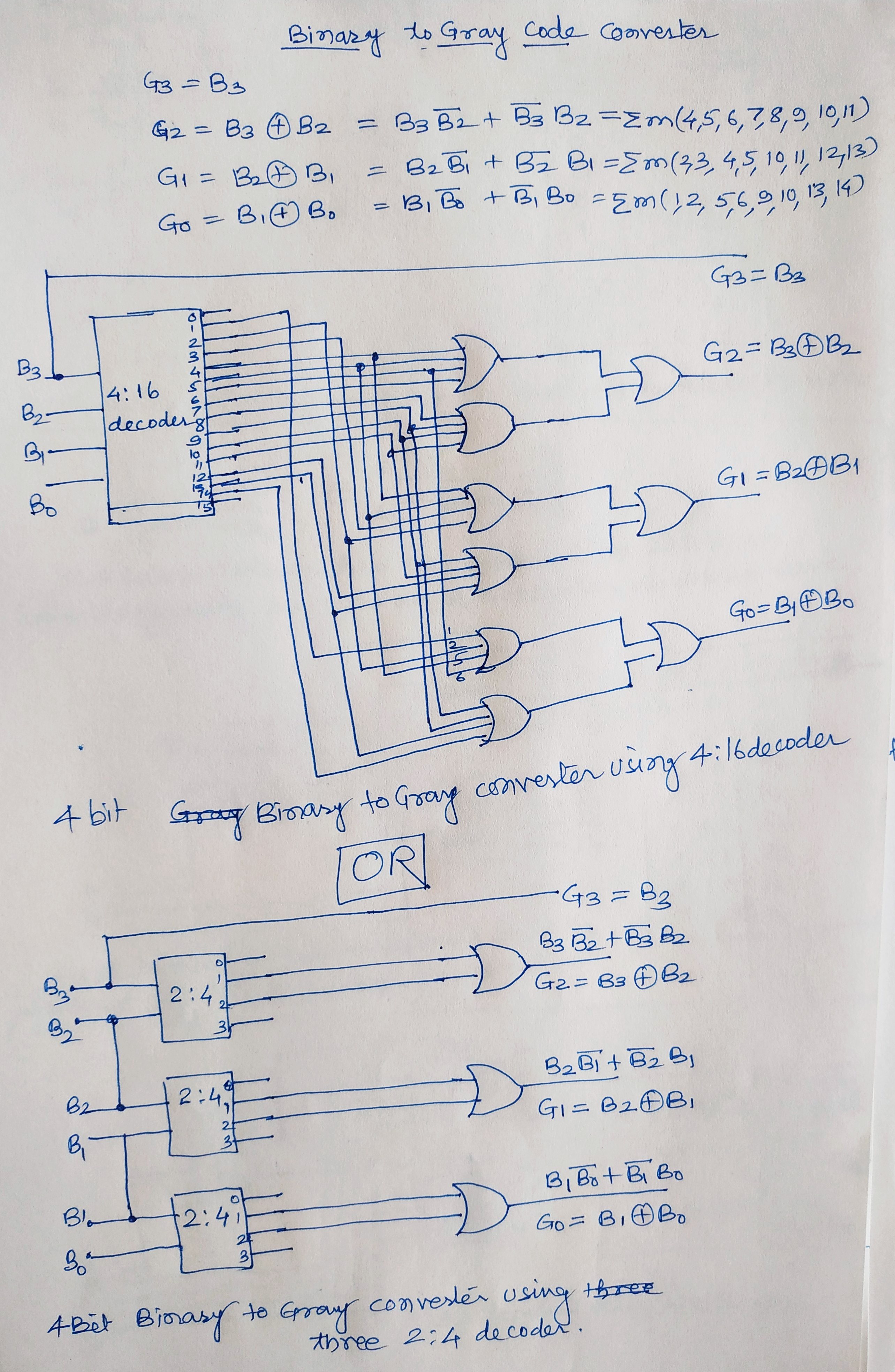 Bagaimana merancang konverter biner ke abu-abu 4 bit dan sebaliknya  menggunakan dekoder? Apa yang akan menjadi diagram logika - Quora
