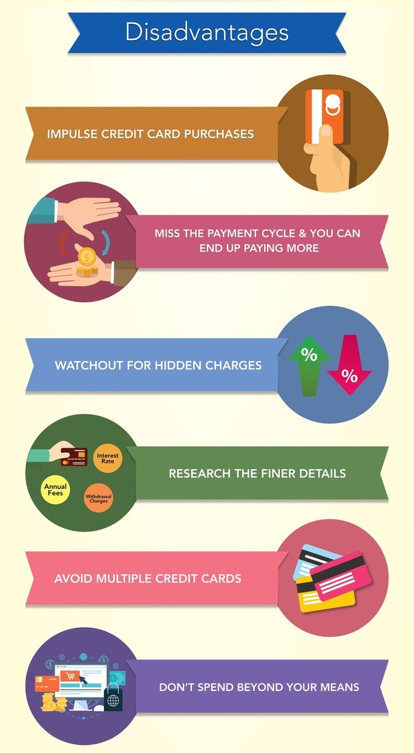 What are some disadvantages of having a private bank's credit card in