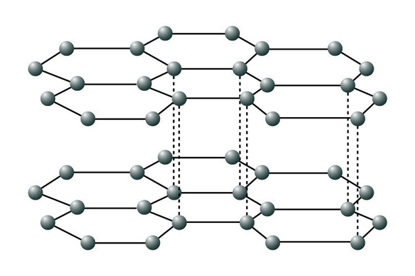 Why is graphite's hybridization sp2? Quora
