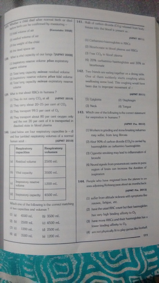 Is ALLEN's DLP good for droppers? Quora