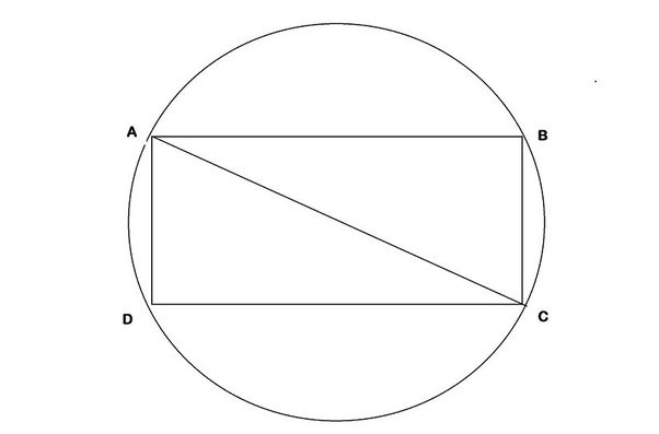A cylinder is placed in a sphere such that the axis of the sphere's