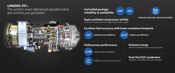 Why don&#039;t we use natural gas as a fuel for jet engines? Quora