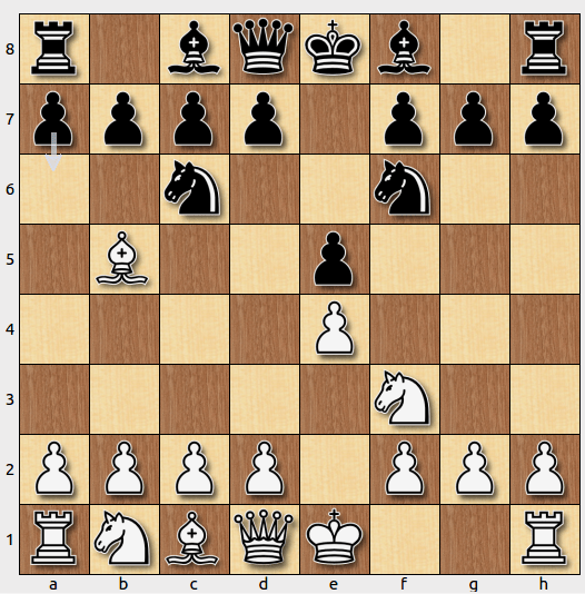 As a beginner in chess, what 5 famous openings and