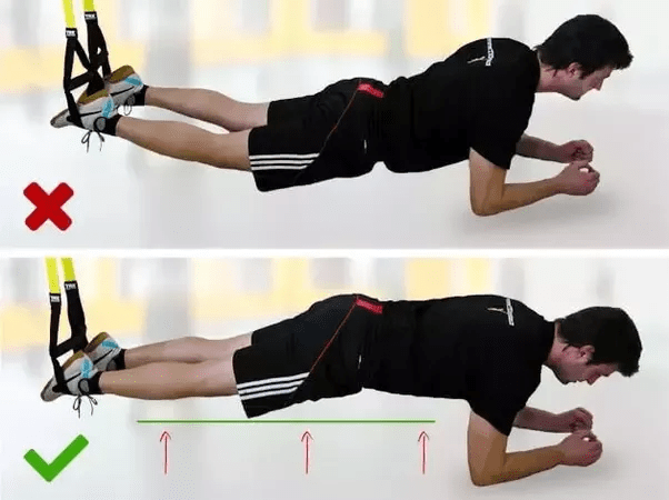 Is it possible to achieve a six pack with only TRX? Quora