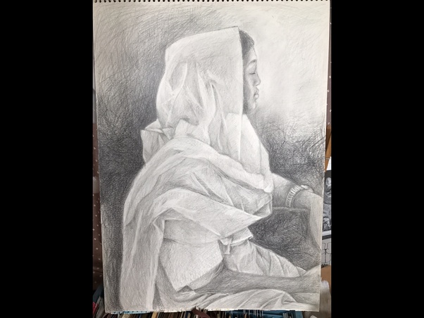 Pop artists celebrated everyday images and elevated popular culture to the level of fine art. As An Artist Do You Get Bored When Drawing Clothes If You Do How Do You Overcome It Quora