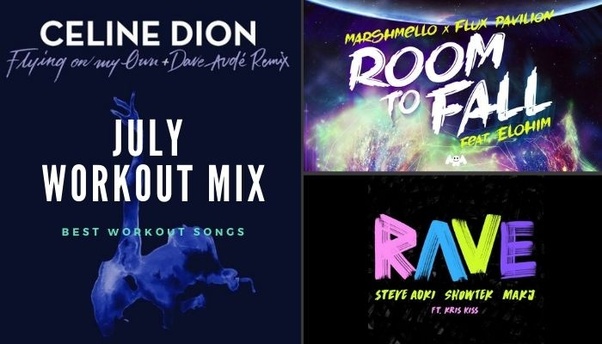 Which are the best English songs to workout? Quora