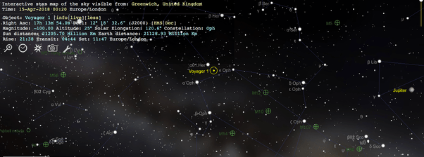 How far could the space probe Voyager 1 possibly go? Will we be able to