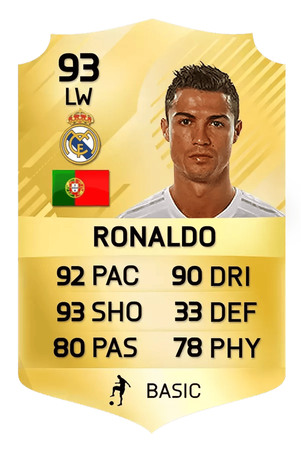 Who is faster, Bale or Ronaldo? Quora