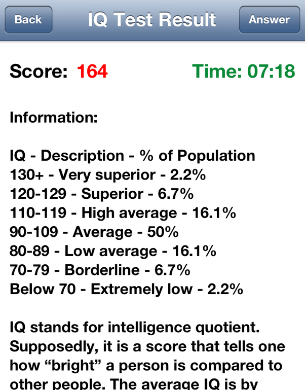 Is http//test.mensa.no/ a good IQ test? Quora