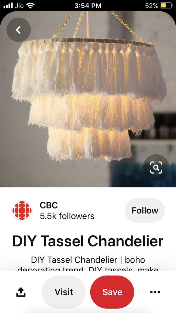 Which are the coolest home decor? Quora