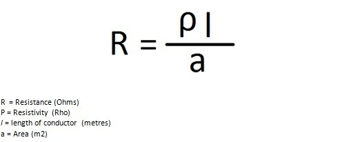 If a wire is doubled on itself then how will it's resistance and
