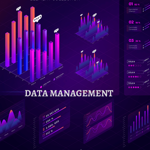 Why is data management important? Quora