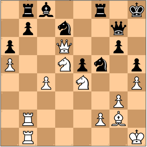 What is the most famous chess blunder by a Grandmaster? Quora