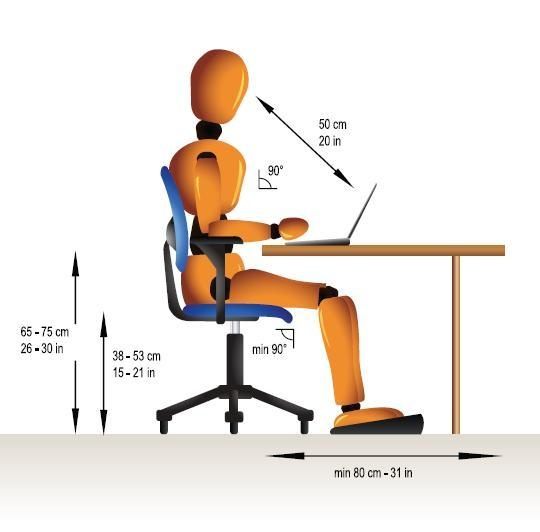 How should you sit at a desk while studying to avoid back