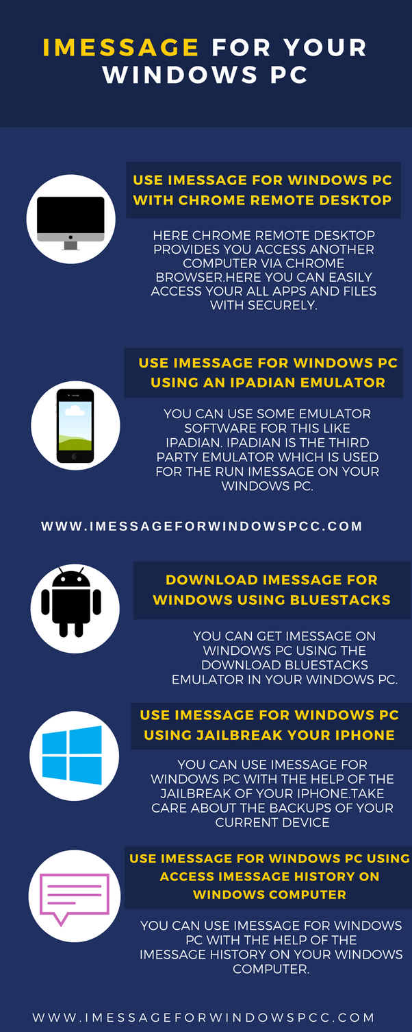 How to use iMessage on Windows Quora