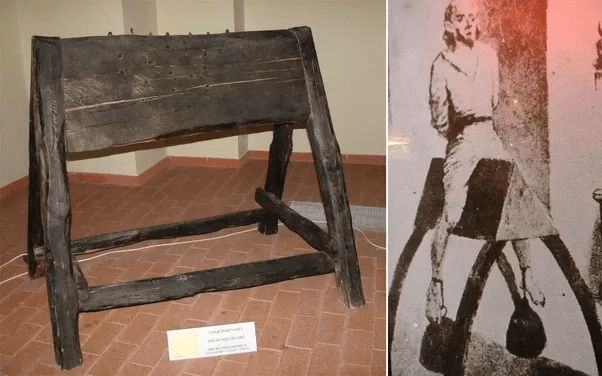 What is the worst method of torture ever devised by man? Quora